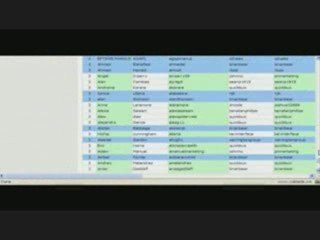 Make Money Online Work From Home