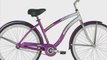 Cruiser Bikes - Cruiser Bicycles - Shogun Bike