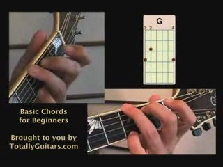 How to Play Guitar Chords for Beginners
