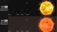 Knowing Sun Flare Animation