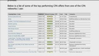 No Bias No Bull Review of Chris Cobb's CPA Arbitrage Guide