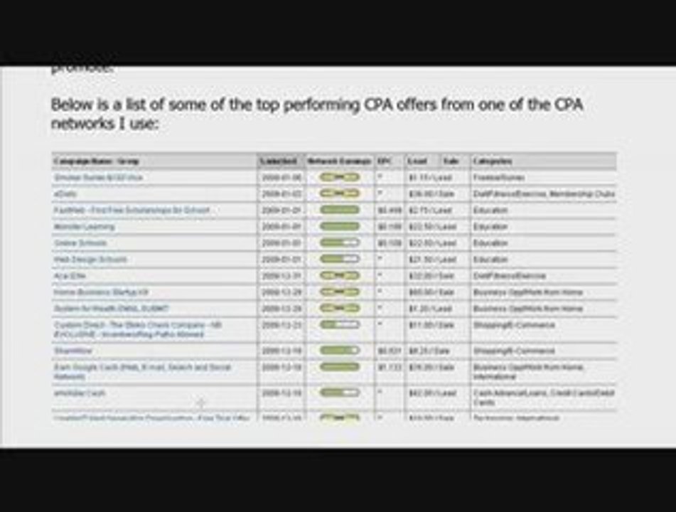 No Bias No Bull Review of Chris Cobb's CPA Arbitrage Guide