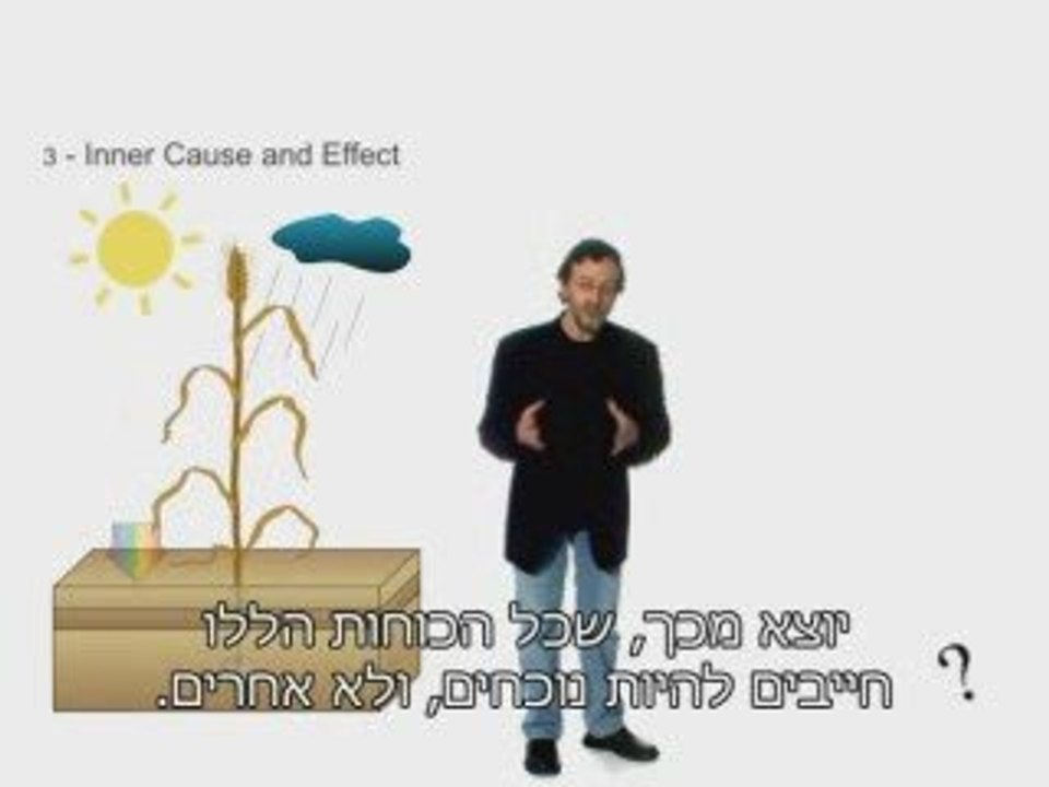חופש הבחירה והשפעת הסביבה