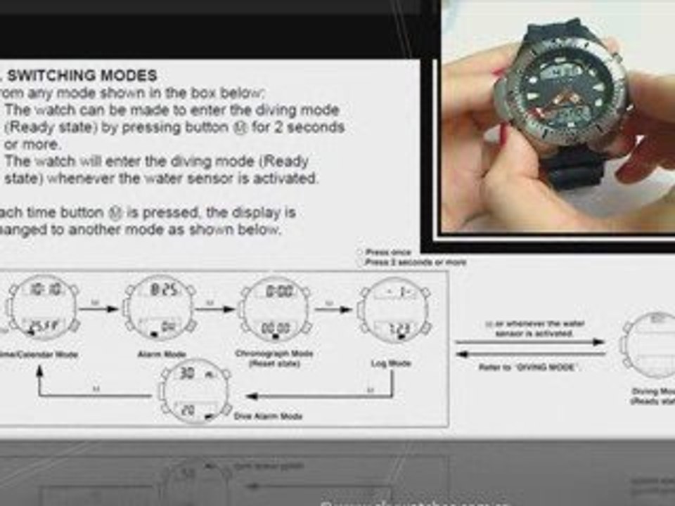 Review of Citizen promaster JP1060 scuba dive watch