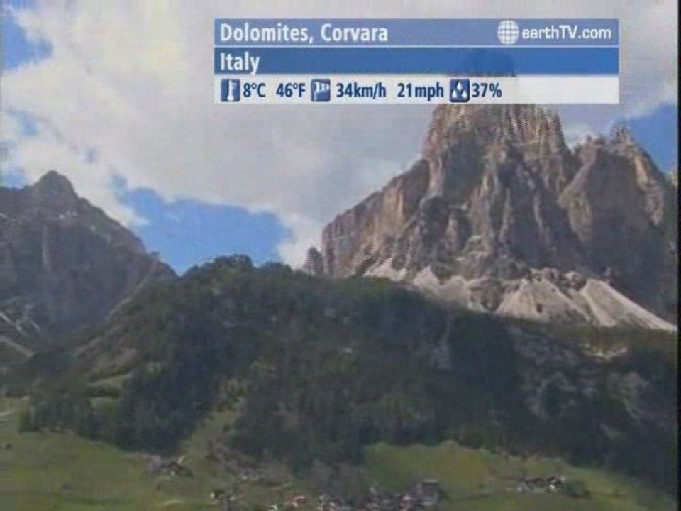 Antibes - Juan-les-Pins - France, Munich - Germany, Warsaw - Poland, Dolomites, Corvara - Italy, Rio de Janeiro - Brazil, Sydney - Australia, Amsterdam - Netherlands