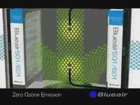 Blue Air Purifier BlueAir
