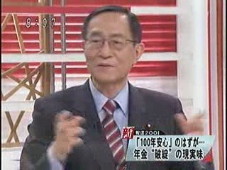 年金は破綻しない 権丈善一 2009年5月31日 新報道2001 (part1)
