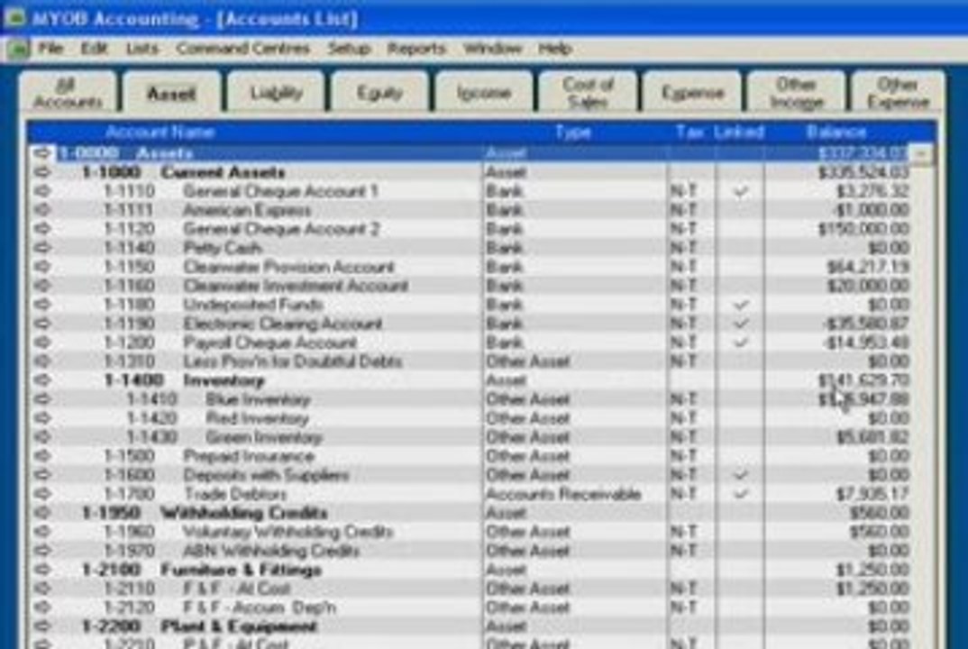 Defining a Chart of Accounts for Inventory