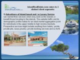 Island Real Estate - Properties & Homes For Sale & Rental