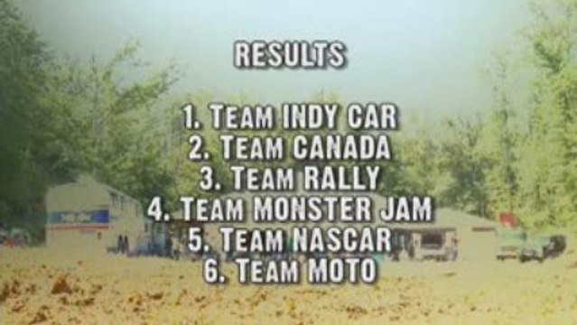 Pastrana Land - Travis Pastrana and The Nitro Circus N° 6