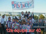 Championnat regional école de cyclisme