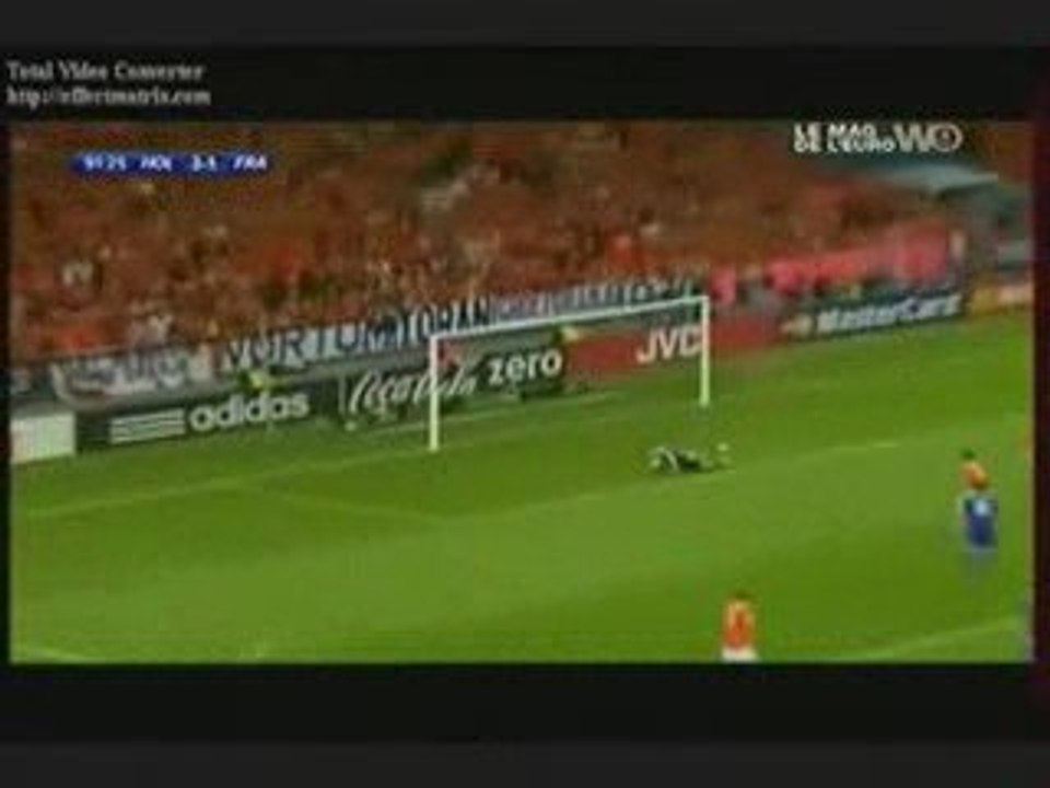 Euro 2008 - Les Plus Beaux Buts.
