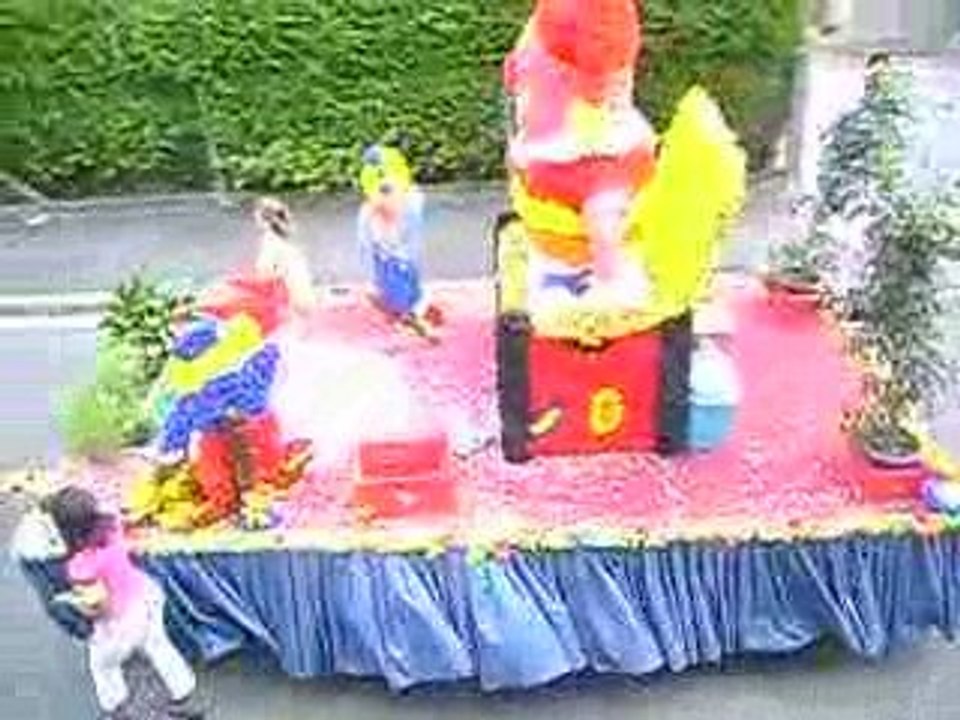 10 - chart clown