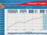 Fiona Lewis Lifestyle Trader - Live Forex Trades June 2 2009