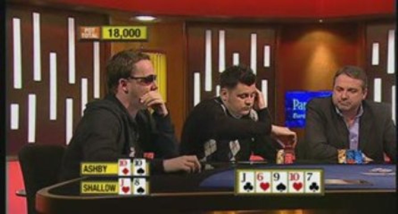 PartyPoker European Open V Ep.4 - 5/8 cardplayertube.com