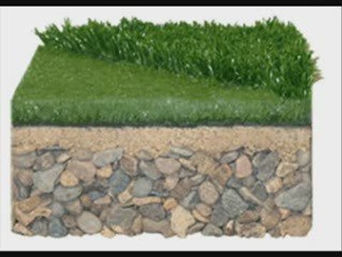 Artificial Grass Arizona & Phoenix Artificial Putting Greens