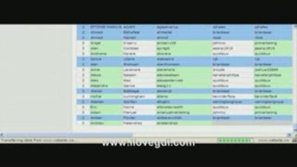Make Money Online - FREE to Join - PROOF