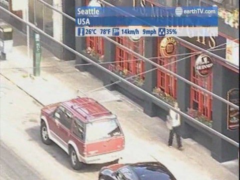 Honolulu - USA, Brussels - Belgium, Sydney - Australia, Seattle - USA, Jakarta - Indonesia, Hong Kong SAR - China, Dubrovnik - Croatia