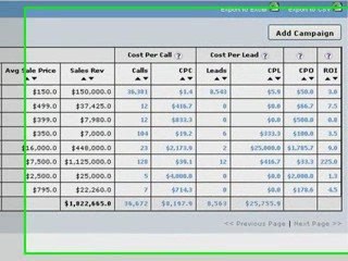 Call Tracking Software