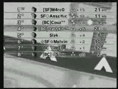 GP2 it BC2 vs SF2 juin2009