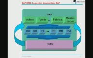 Gestion des impressions et distributions documentaires SAP