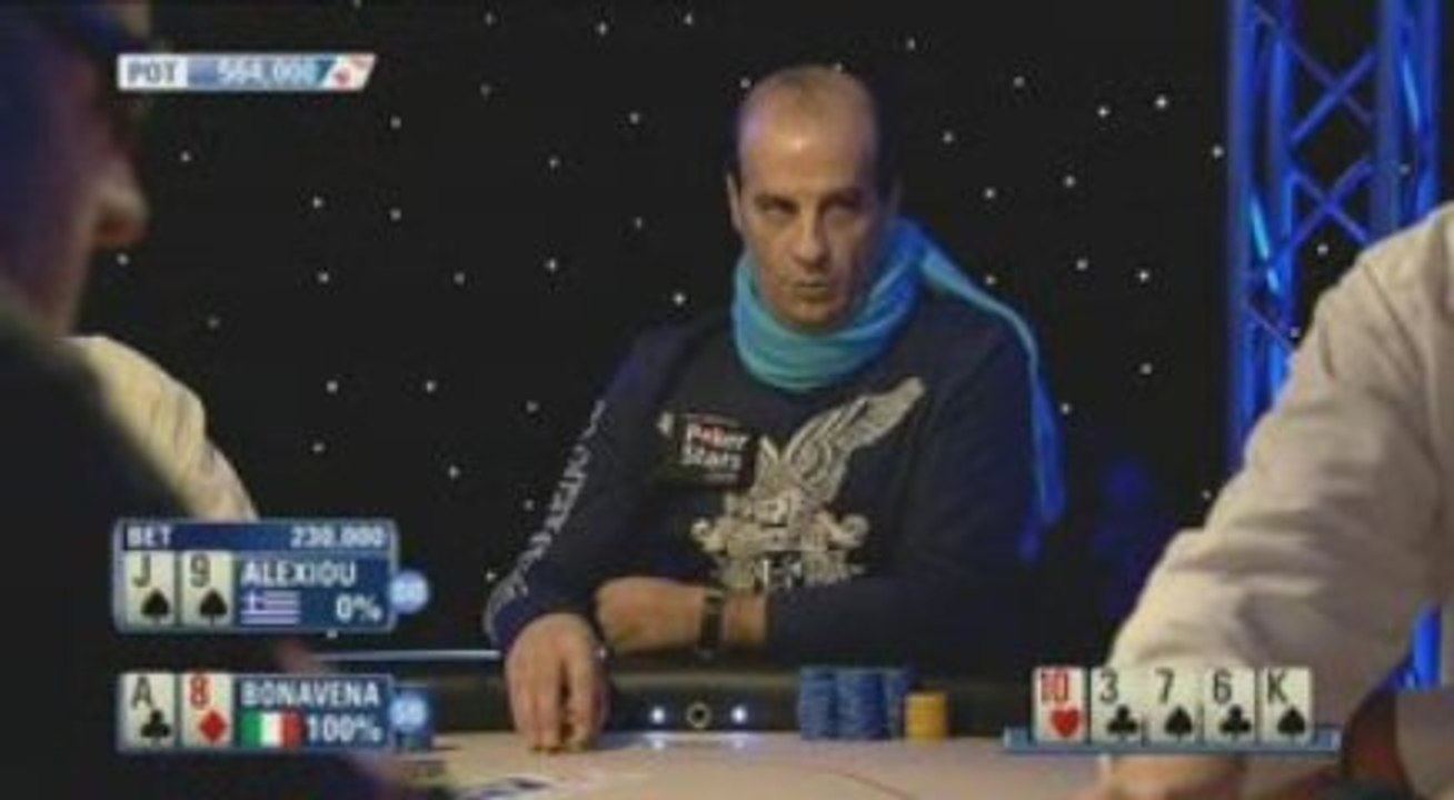 EPT Prague 2009 Final Table - 2/6 cardplayertube.com