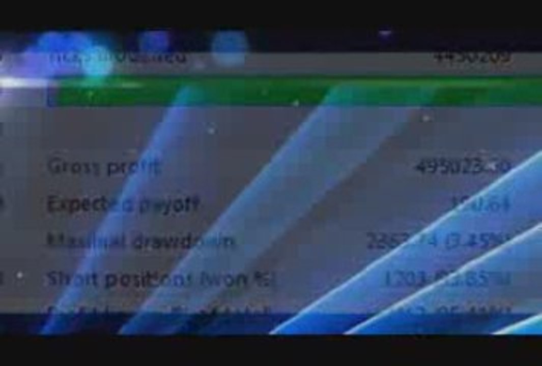 Make Big Money - Forex Trade Software Robot
