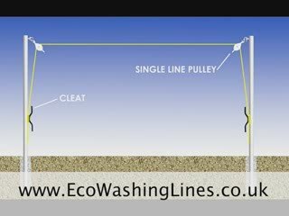 Post to Post Clothesline