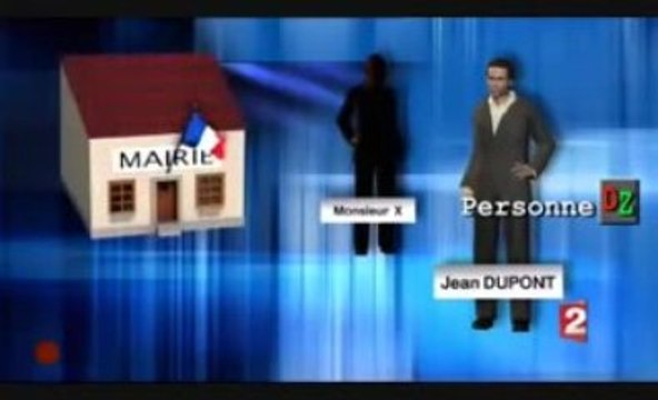 Ursupation d'identité , phishing