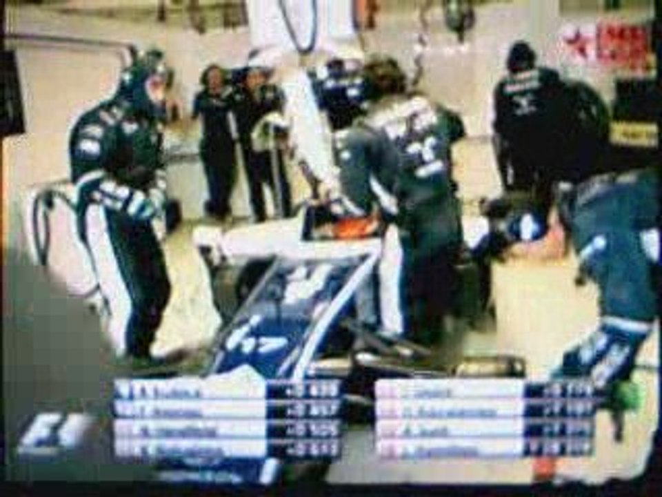 2009 FORMULA 1 ING TURKISH GRAND PRIX - Qualifying Part 8