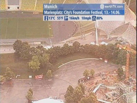 Kyiv - Ukraine, New York - USA, Antibes - Juan-les-Pins - France, Macau SAR - China, Munich - Germany, Rio de Janeiro - Brazil, Los Angeles - USA