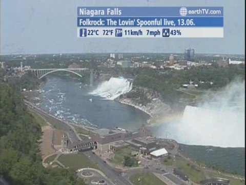 Melbourne - Australia, Izmir - Turkey, Dresden - Germany, Niagara Falls - Canada, NoumÃÂÃÂÃÂÃÂÃÂÃÂÃÂÃÂ©a - New Caledonia, Dubrovnik - Croatia, Seattle - USA