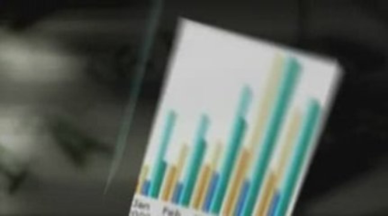 Make Twitter Work For You!