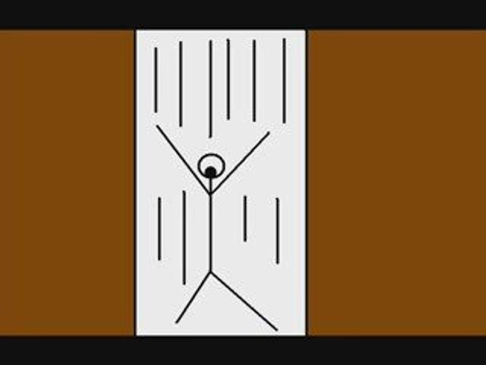 l'animation c'est simple