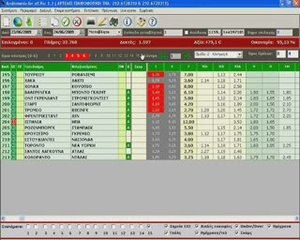 15 ΔΙΠΛΕΣ ΓΙΑ 15ΑΔΑ ΜΕ 252-104-61-18-10 ΣΤl...www.betsite.gr