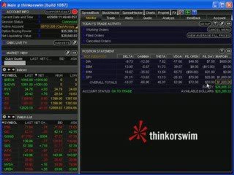 Trading Course – Trading Options Like A Business1 of 6