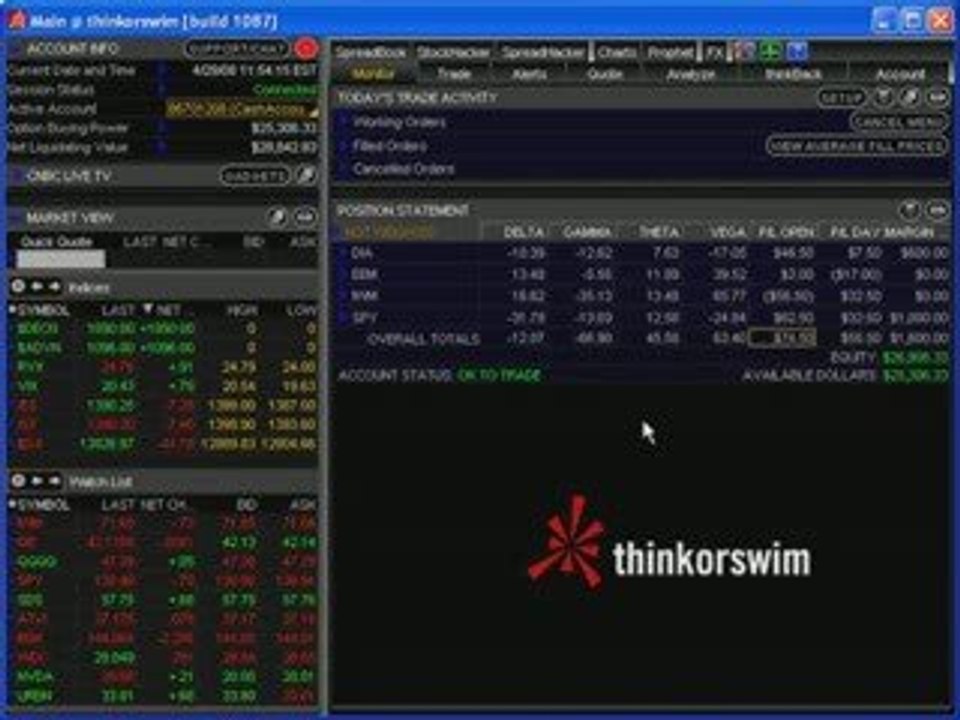 Trading Course – Trading Options Like A Business 2 of 6