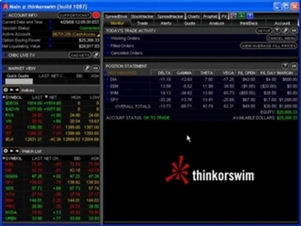 Trading Course – Trading Options Like A Business 4 of 6