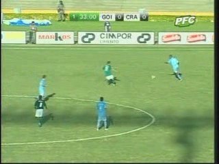 Rafael Toloi zagueiro