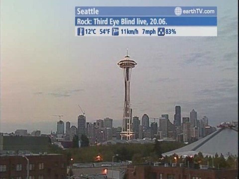 Antibes - Juan-les-Pins - France, Melbourne - Australia, Vienna - Austria, Seattle - USA, Rio de Janeiro - Brazil, Johannesburg - South Africa, Geneva - Switzerland