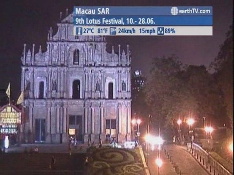 Warnemunde - Germany, Engelberg - Titlis - Switzerland, Budapest - Hungary, Macau SAR - China, St. Anton am Arlberg - Austria, Dubrovnik - Croatia, Avignon - France