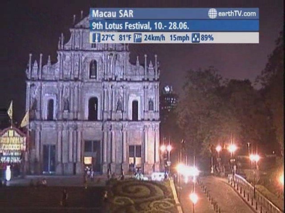 Warnemunde - Germany, Engelberg - Titlis - Switzerland, Budapest - Hungary, Macau SAR - China, St. Anton am Arlberg - Austria, Dubrovnik - Croatia, Avignon - France