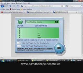 Best Way to Make Money Online and Work At Home