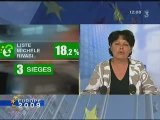 Michèle Rivasi - députée européenne Europe Ecologie