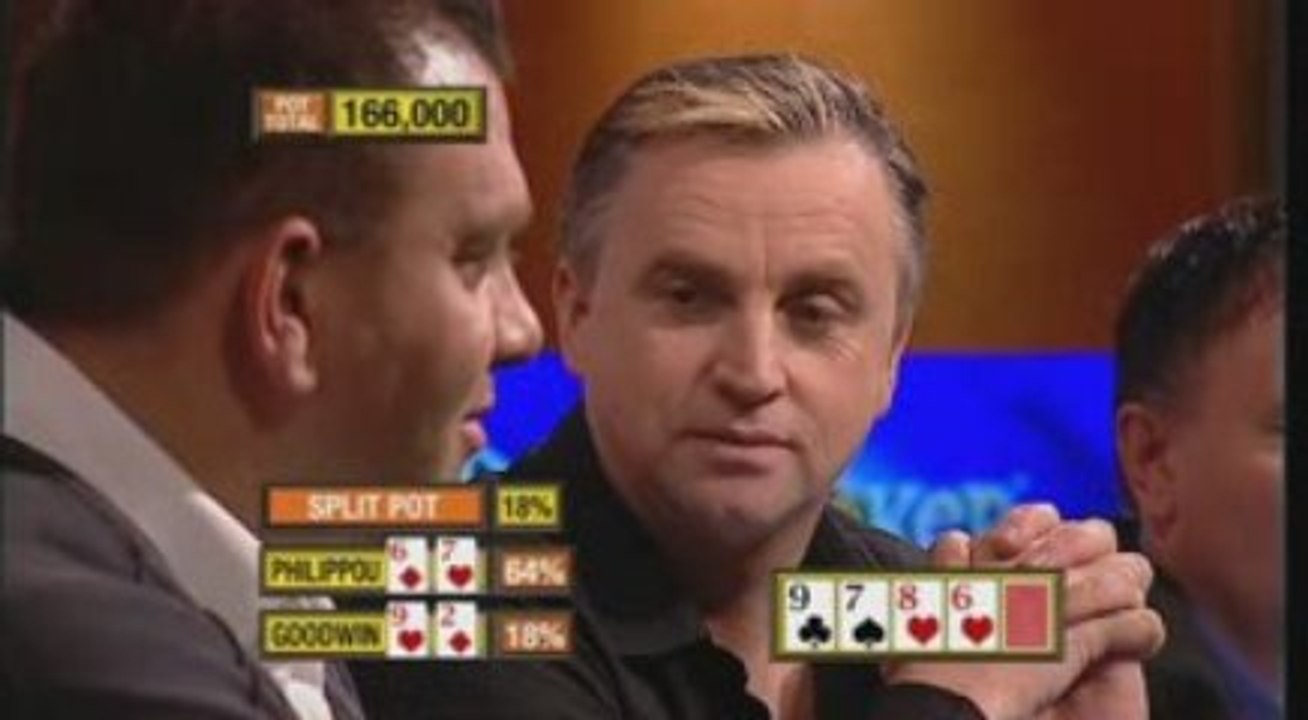 PartyPoker European Open V Ep.6 - 6/8 cardplayertube.com