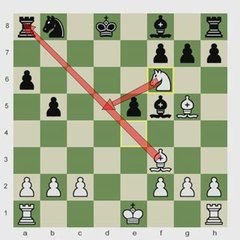 Chess.com: Shankland Teaches the Najdorf: 6.Be3 e6