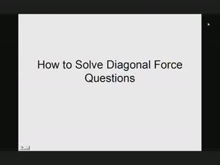 Guide to Solving Diagonal Force Problems