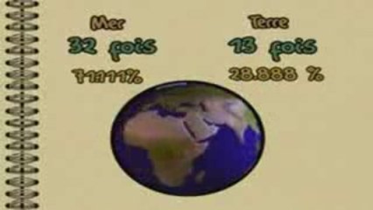 Les Signes d'Allah et les Miracles du coran