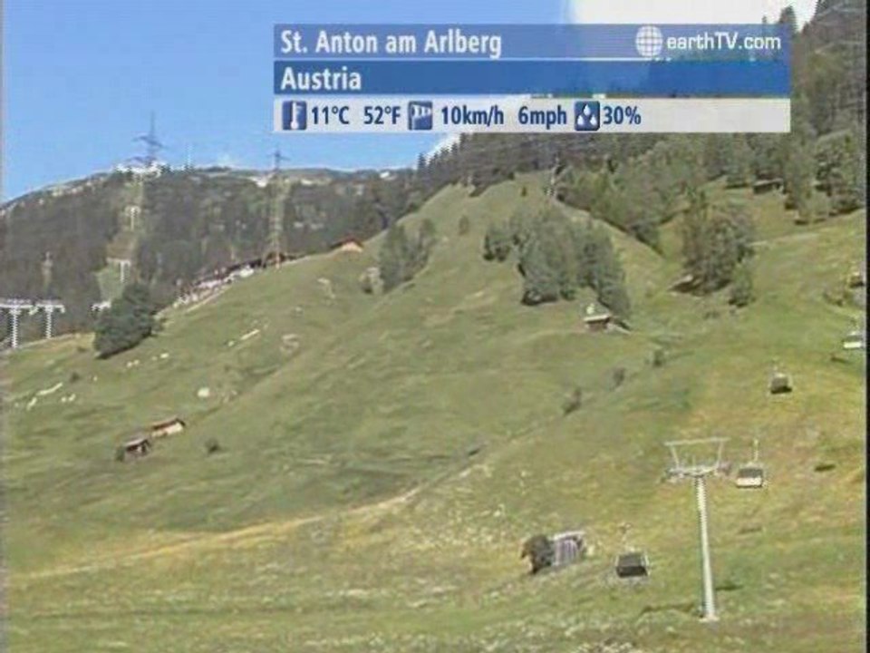 Dresden - Germany, Budapest - Hungary, Arcachon - France, Istanbul - Turkey, St. Anton am Arlberg - Austria, Warnemunde - Germany, Yas Island - UAE - Abu Dhabi