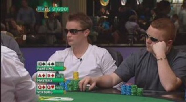 Irish Poker Open 2009 Ep.4 - 6/6 cardplayertube.com